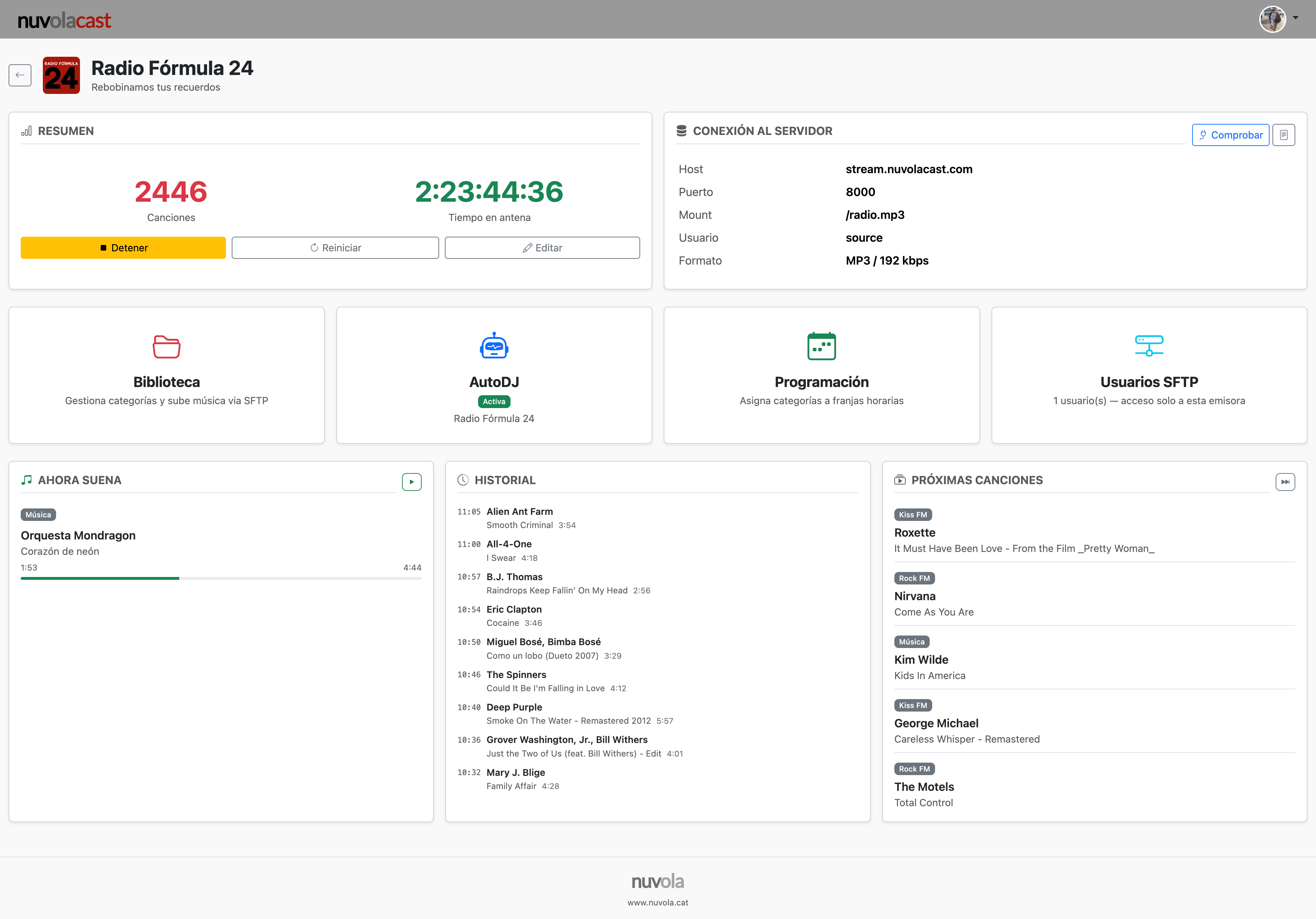 Panel de control Nuvolacast