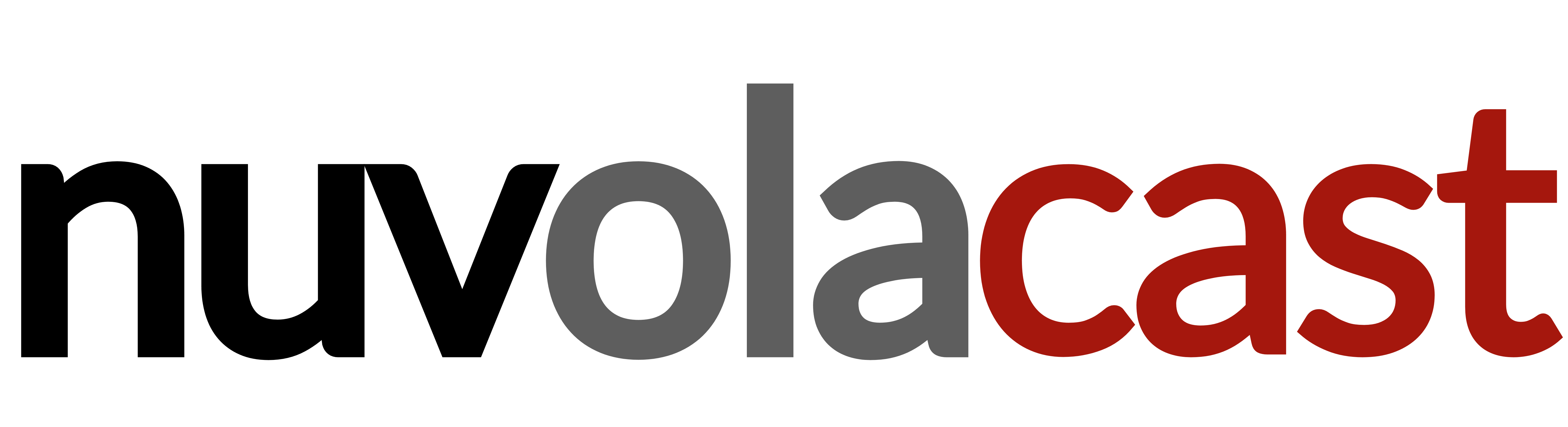 Nuvolacast Logo